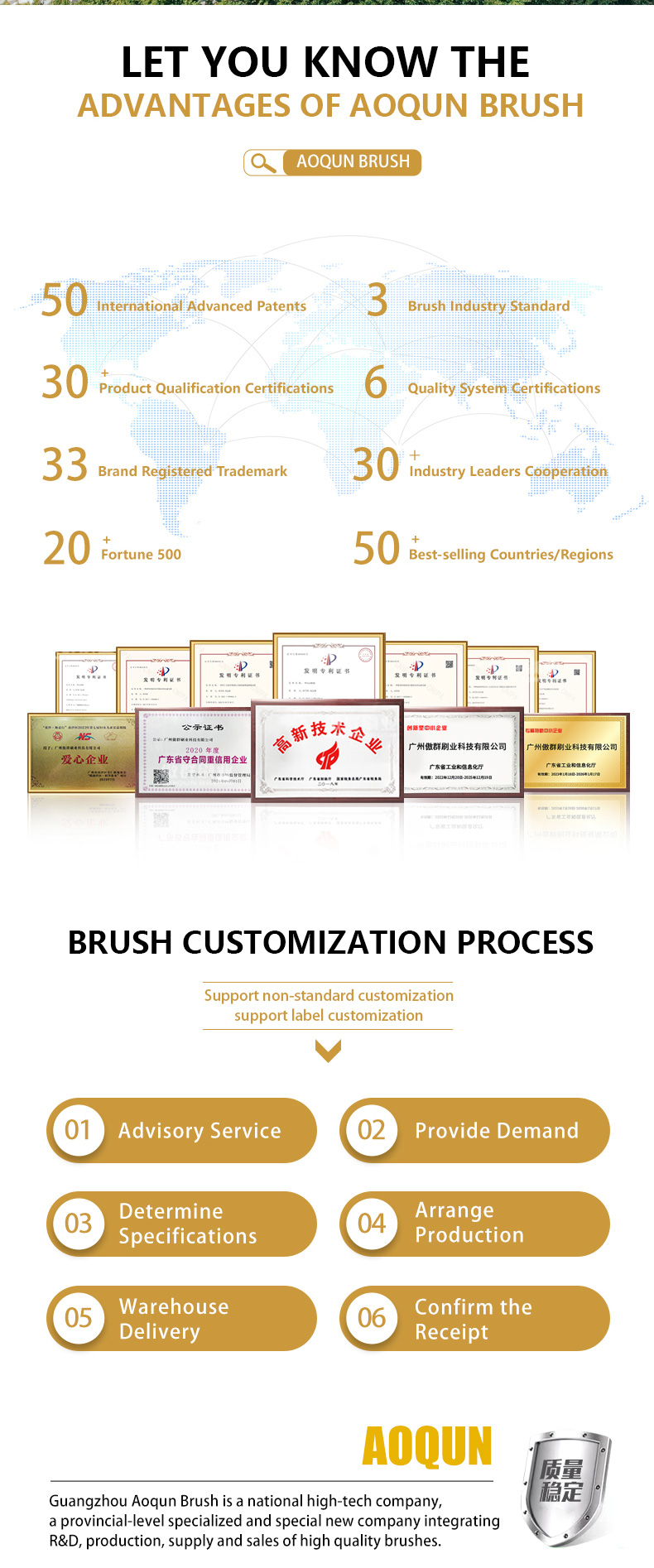 advantages of aoqun brush factory