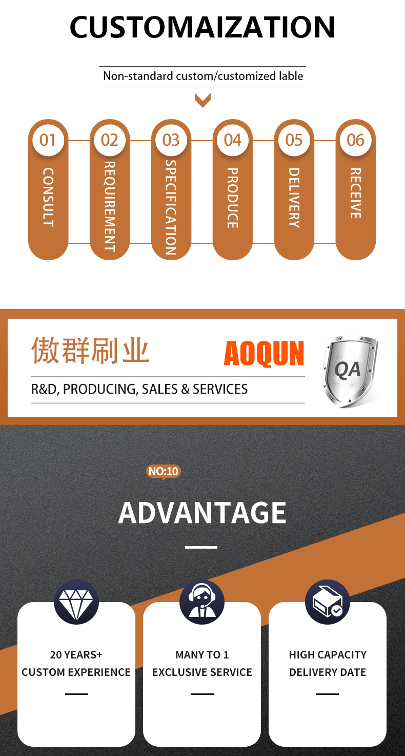 Services that aoqun brush company can offer