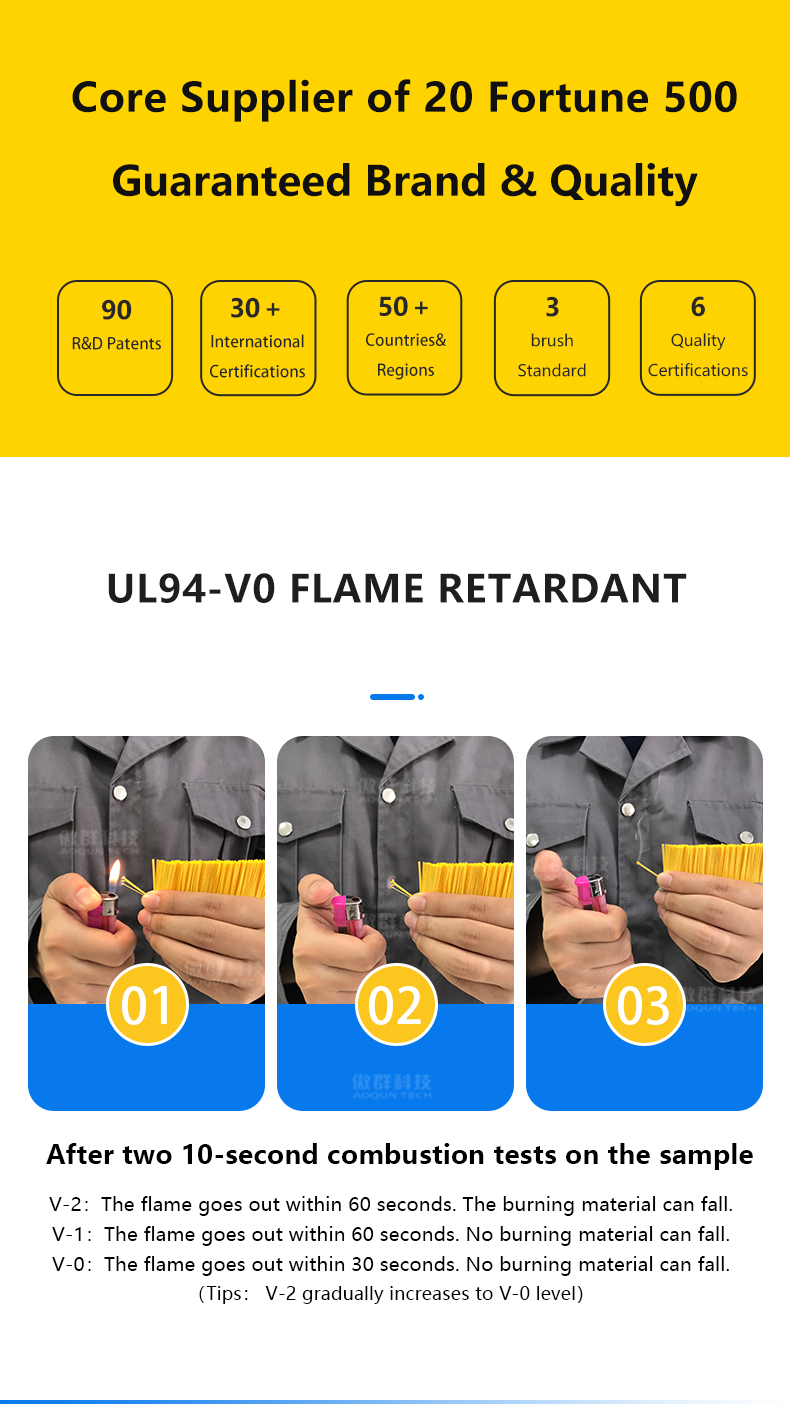 UL94-V0 test for aoqun strip brush