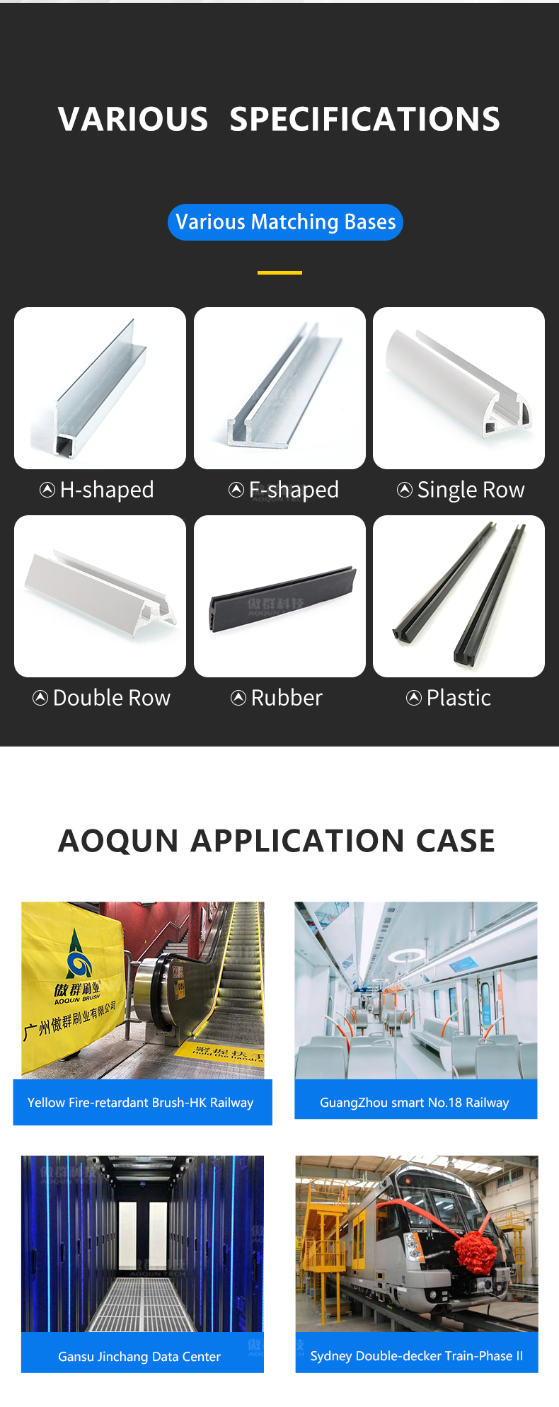 Specifications & applications of aoqun strip brush