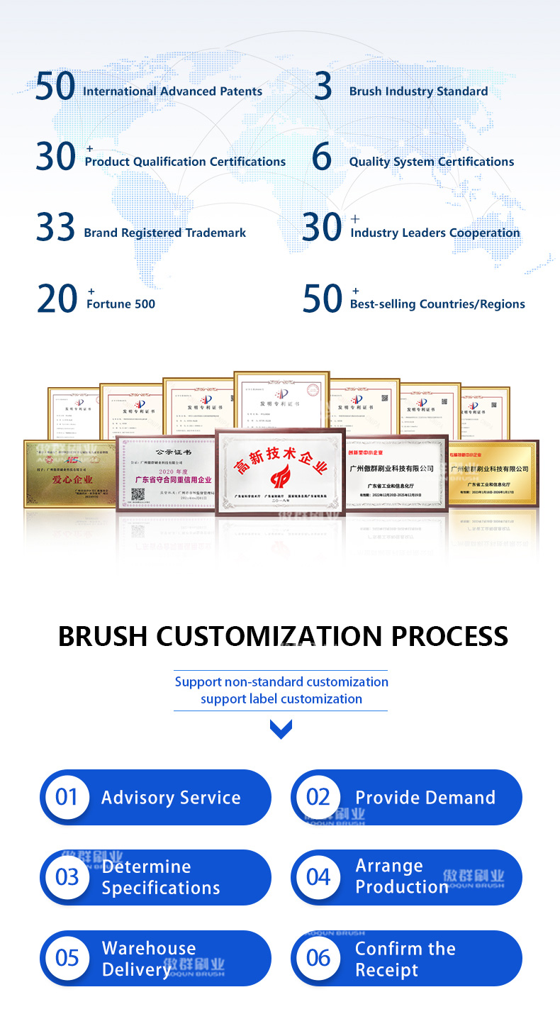 advantages of aoqun brush manufacturer