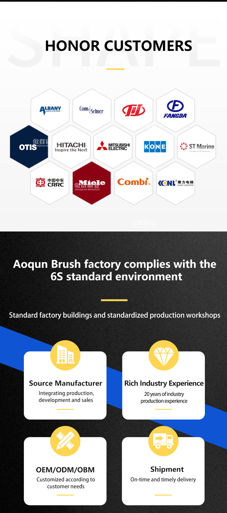 cooperative brands of aoqun 6S standardized factory