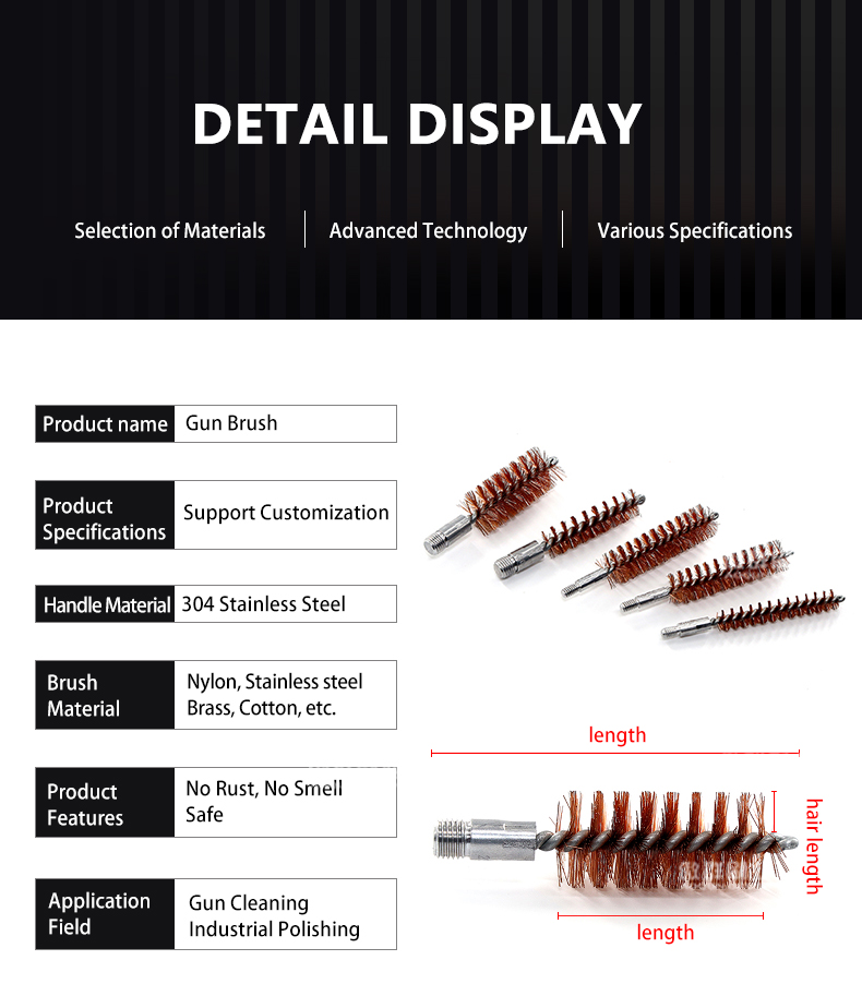 parameters of aoqun bore gun brush