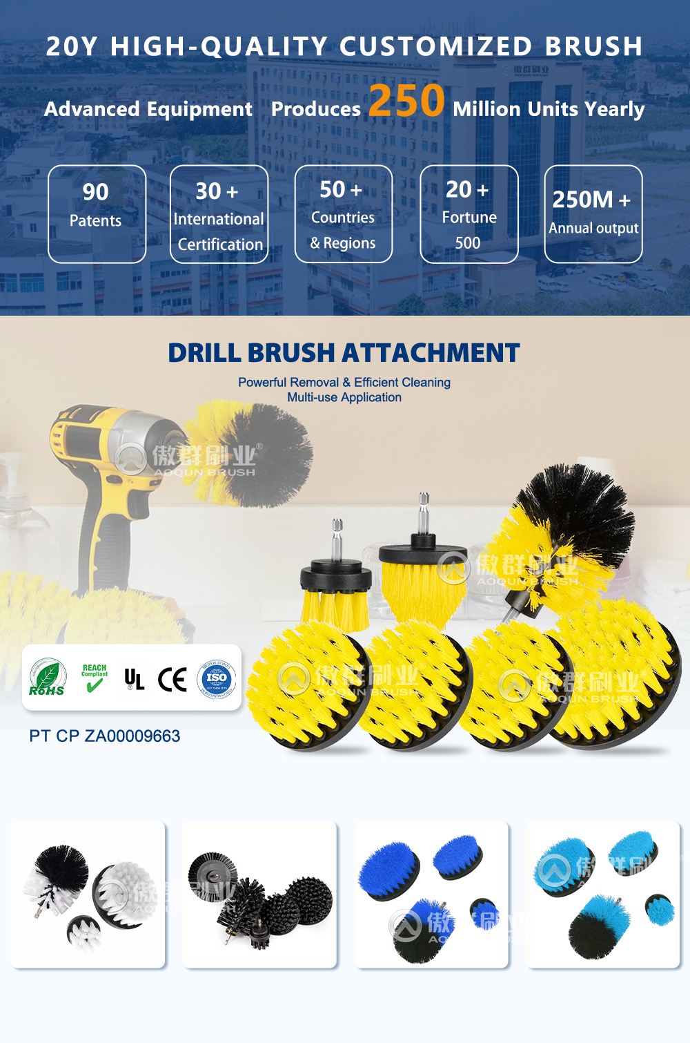 Drill brush attachment