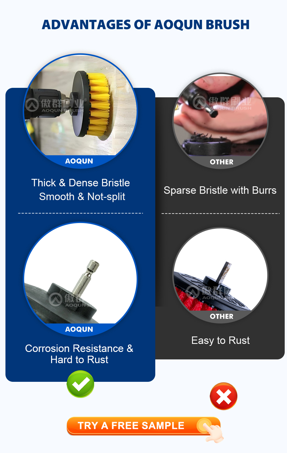 Advantages of aoqun drill brush