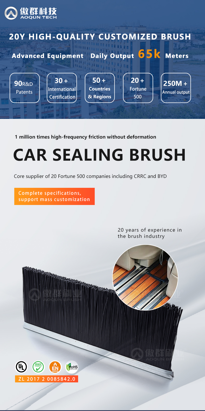 Seat Slide Rail Cover Sealing Brush