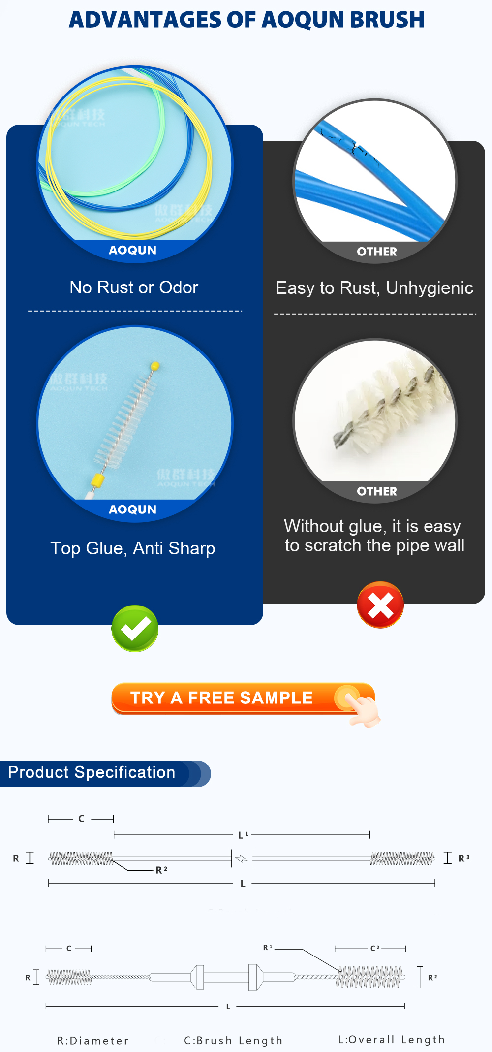 Advantages of endoscopy cleaning brush