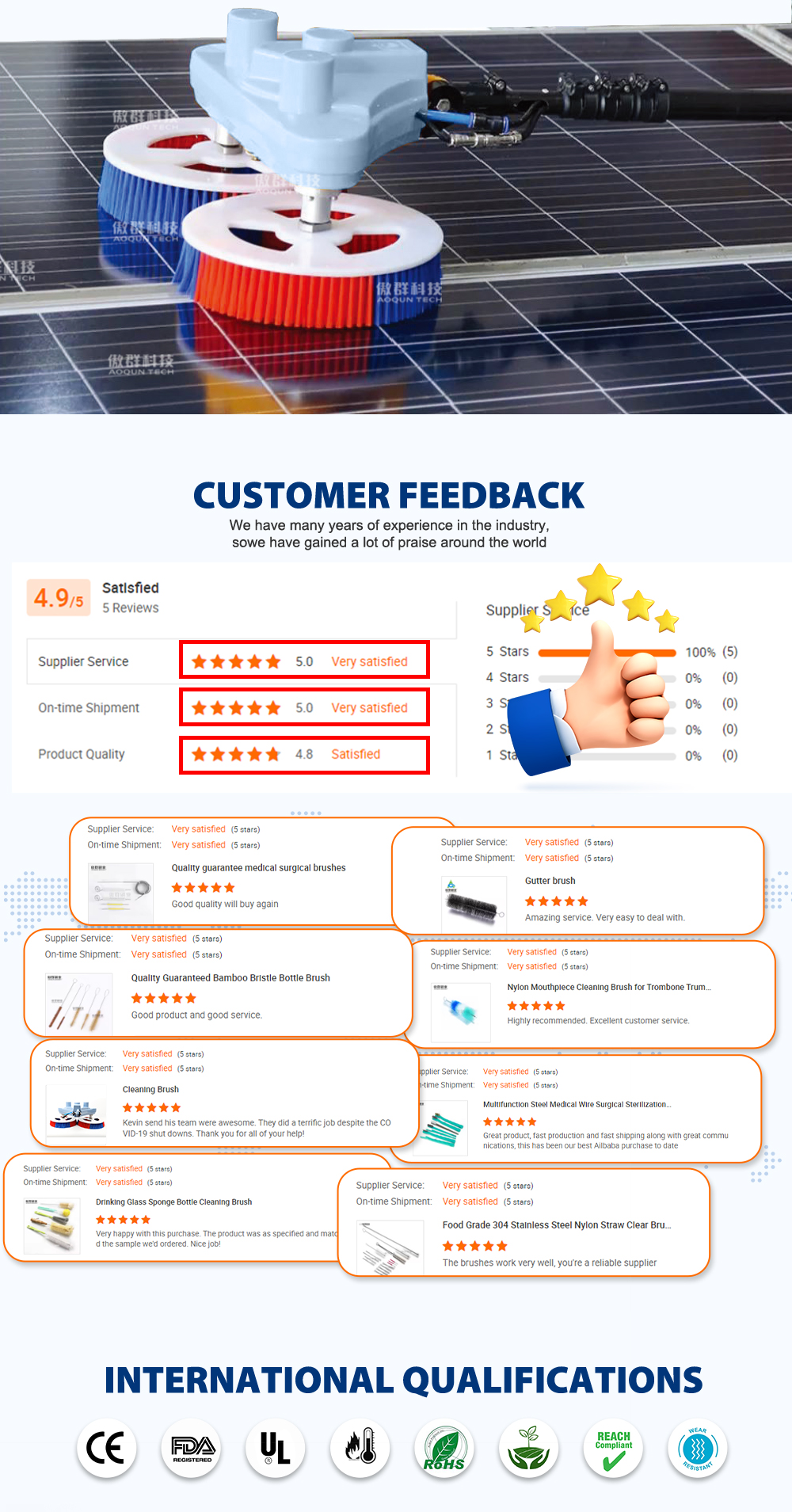 feedback of customers to aoqun