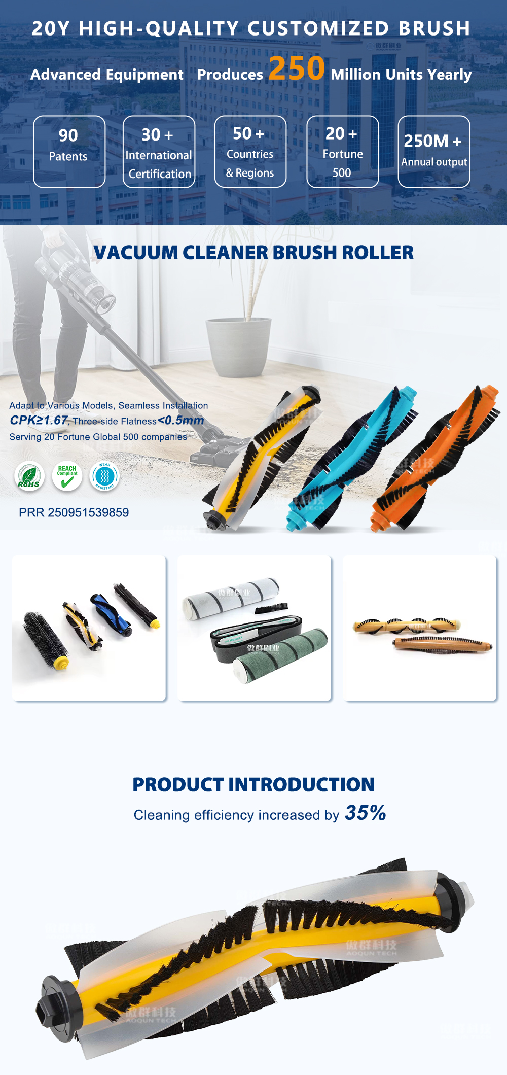 Vacuum Cleaner Roller Brush