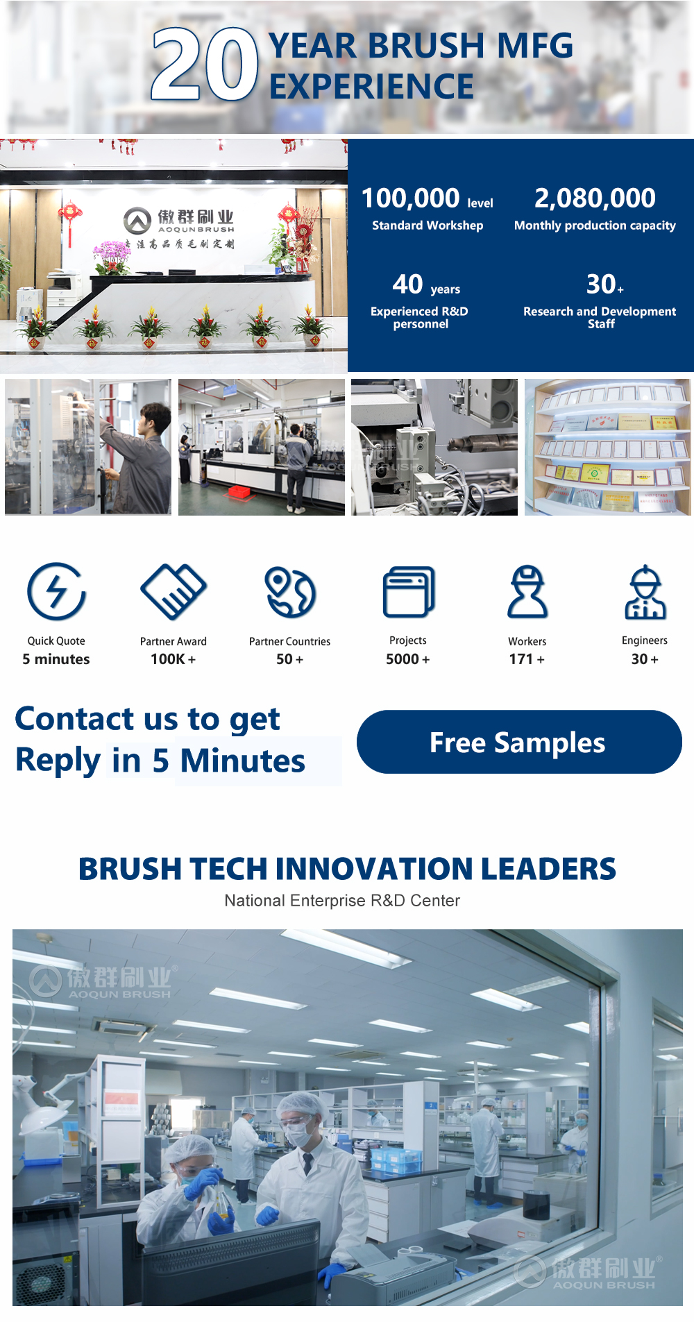 Aoqun Brush Factory