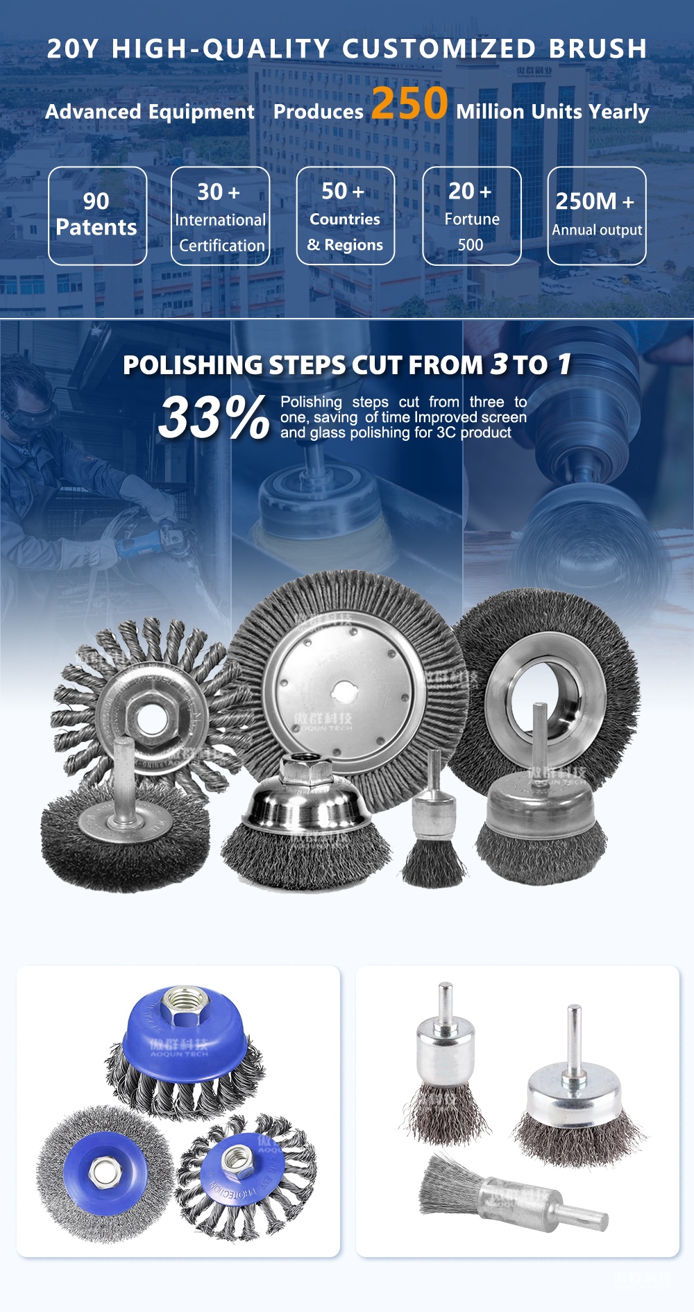 Industrial Abrasive Polishing Cup Brush