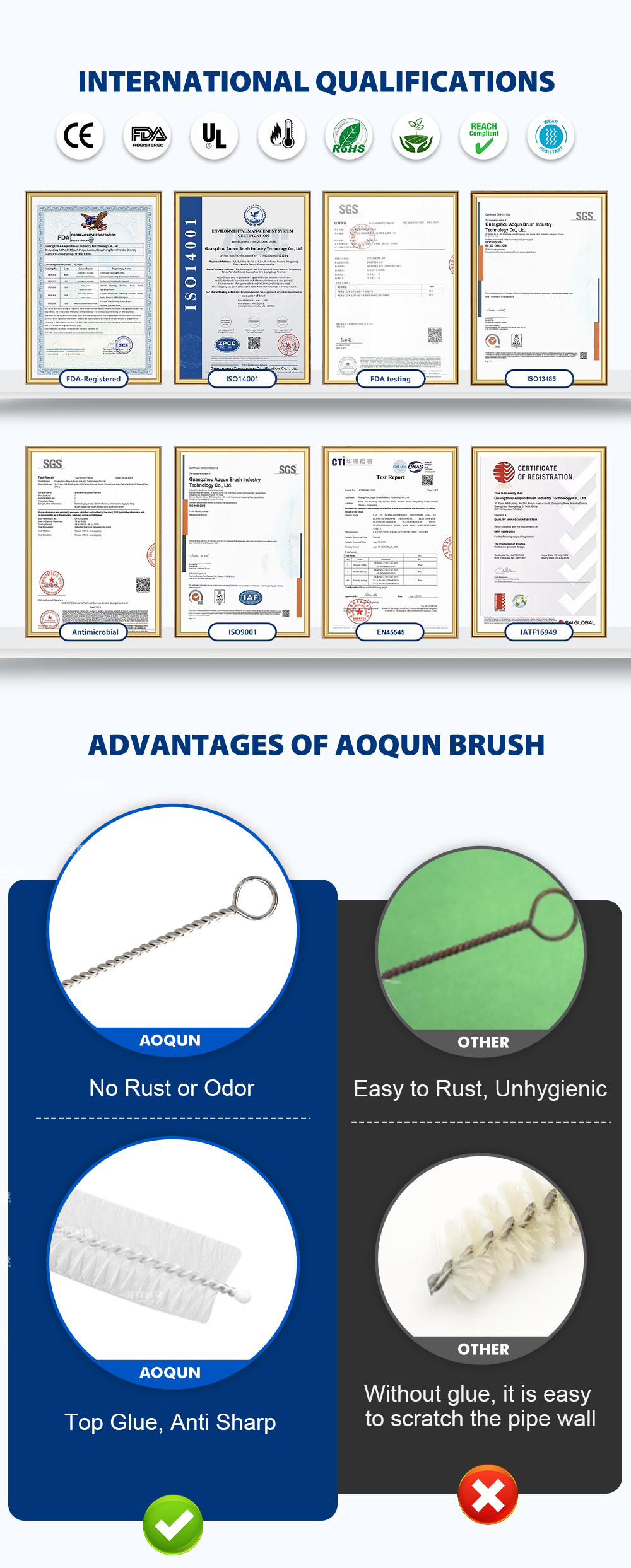 Tracheostomy Tube Cleaning Brushes for Medical Use