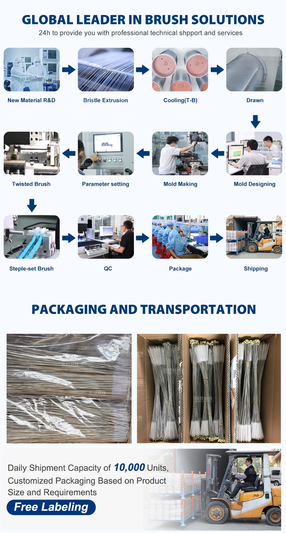 Tracheostomy Tube Cleaning Brushes manufacturer